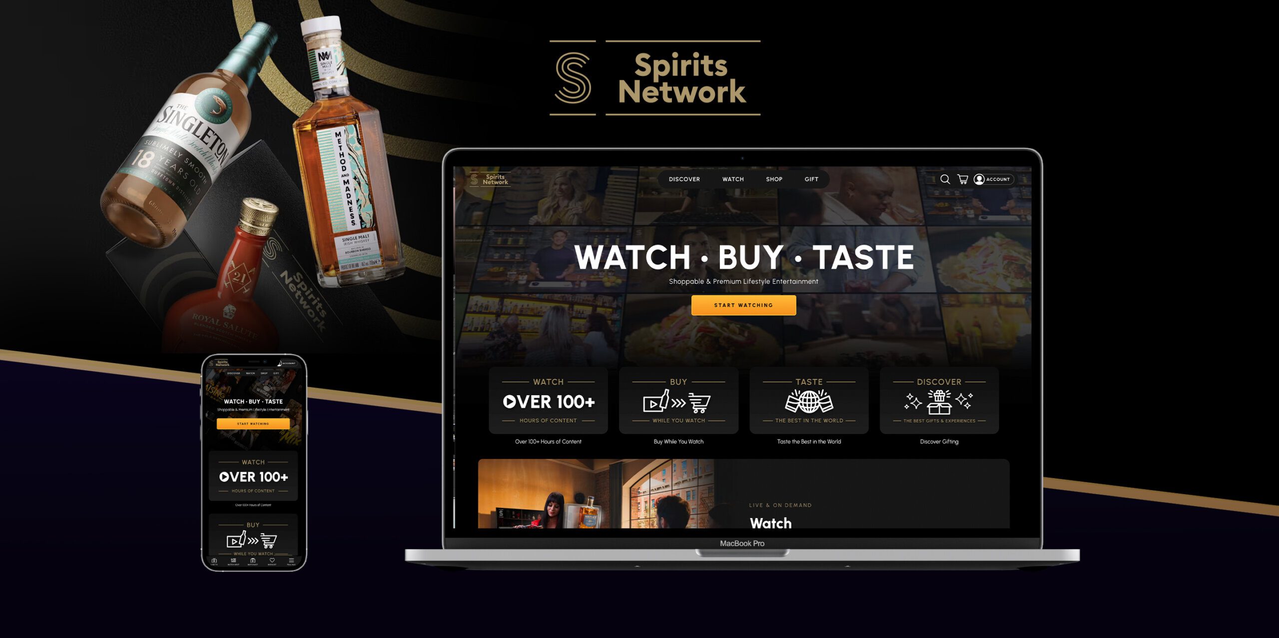 Sprits Network